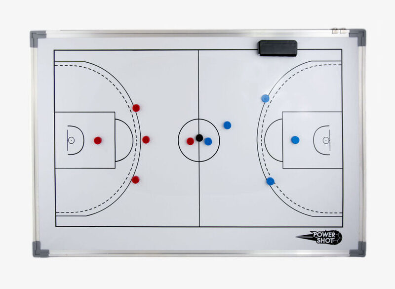 Tableau coach basket