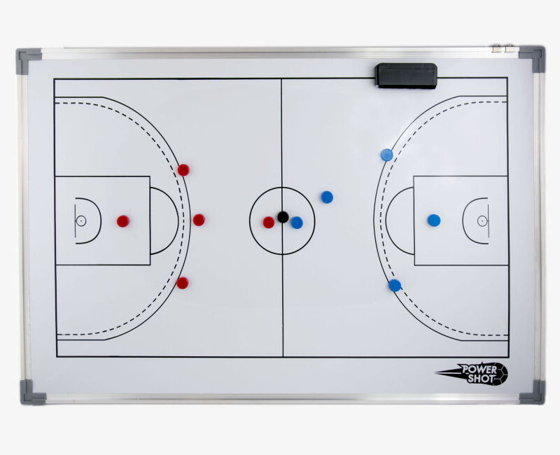 Tableau coach basket