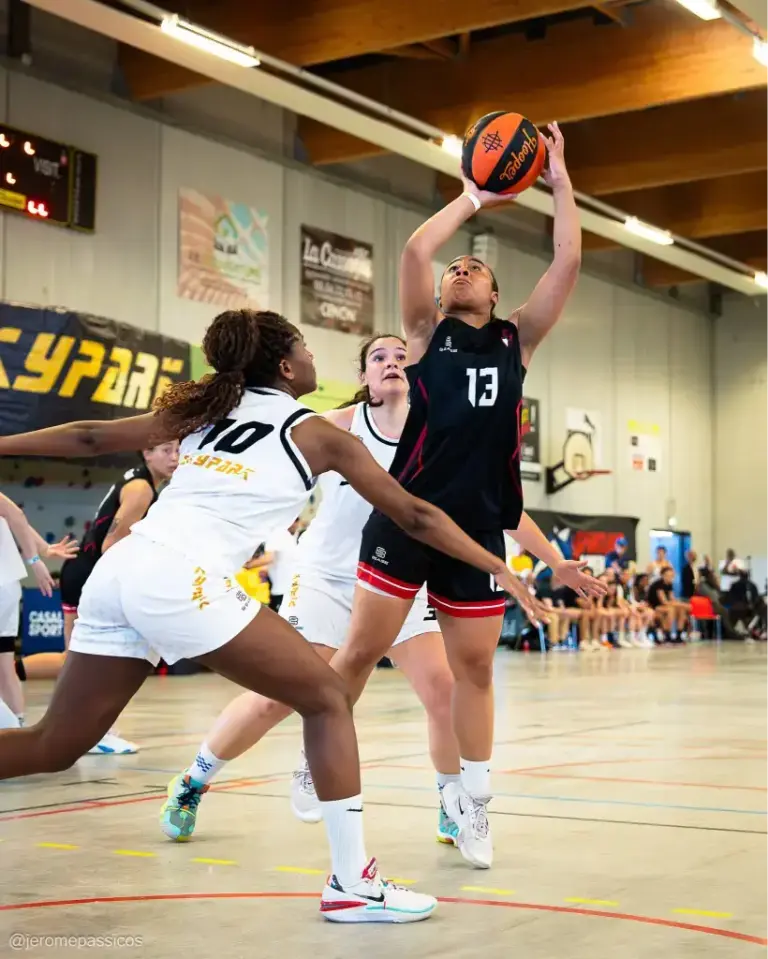 Commander des maillots de basket pour votre club : nos conseils essentiels 4 tenues de basketball