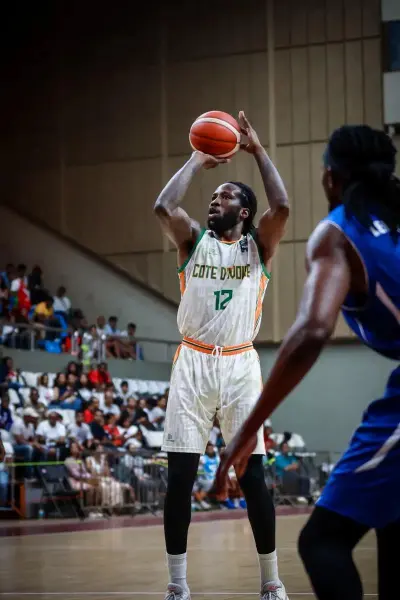 Comment choisir le meilleur équipementier pour votre club de basketball 2 tenues de basketball