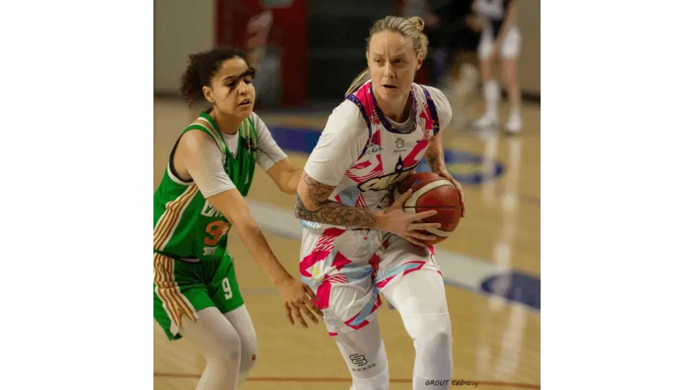 Présence sur réseaux sociaux - Basketball